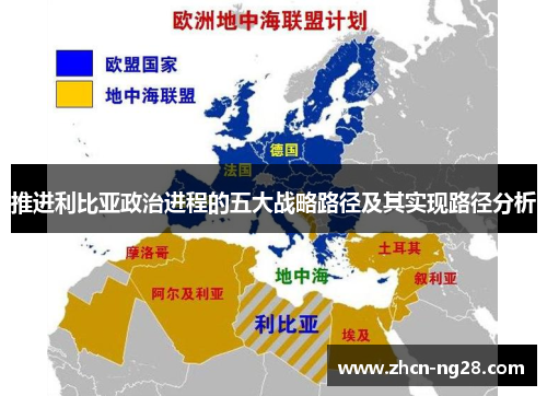 推进利比亚政治进程的五大战略路径及其实现路径分析